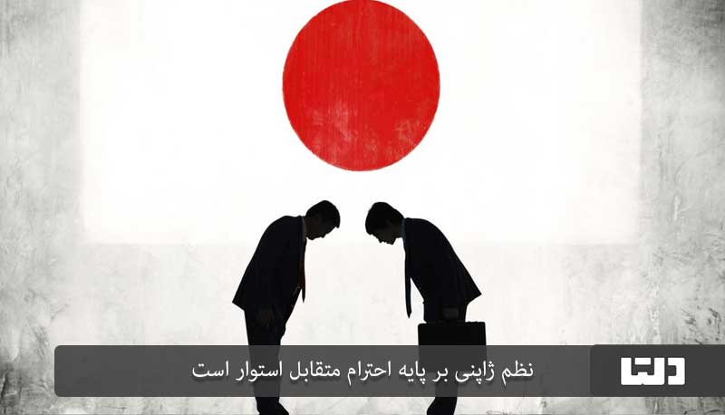 نظم اداری به شیوه ژاپنی